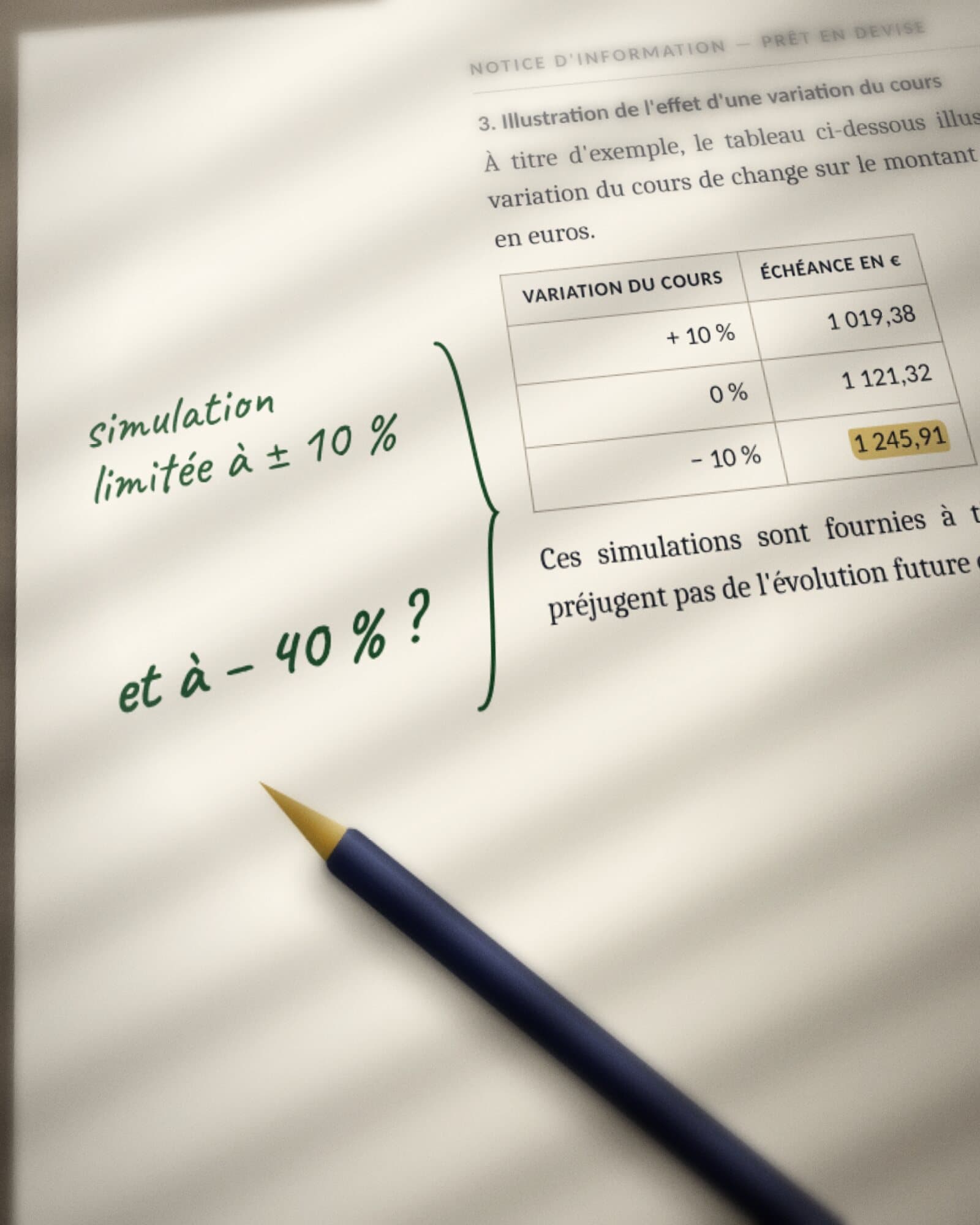 Notice d'information d'un prêt en devise : un tableau simule une variation du cours de change de plus ou moins 10 %, annoté à la main en vert « simulation limitée à ± 10 % » et « et à − 40 % ? », à côté d'un crayon bleu marine.